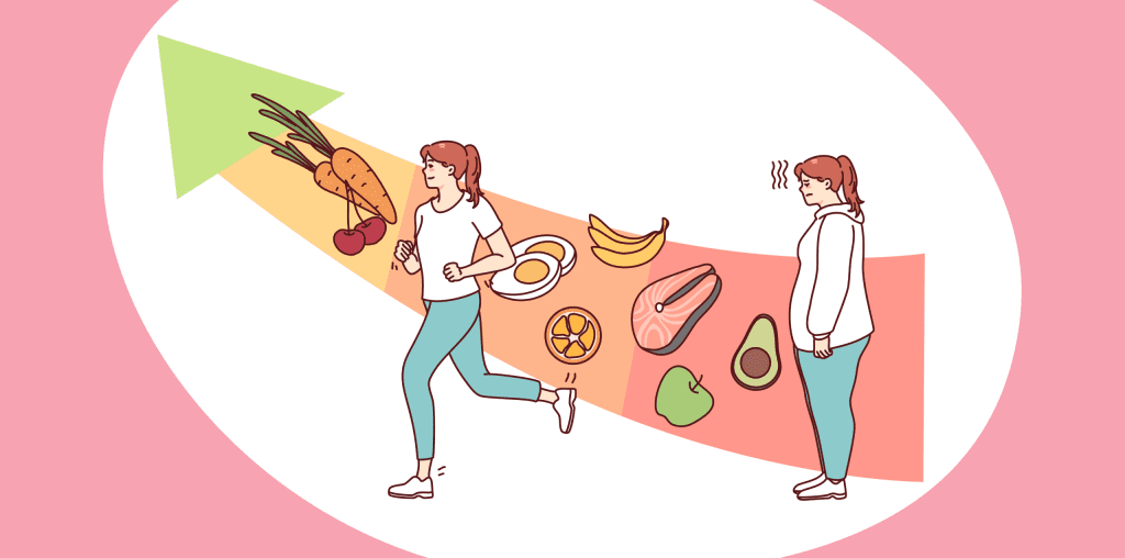 A delicate balance of nourishing ingredients, conveying the harmonious rhythm of a woman's cycle. A bountiful table overflows with vibrant greens, antioxidant-rich berries, and soothing herbal teas - a symphony of flavors that soothes the body and soul. Soft, warm lighting casts a gentle glow, while the composition evokes a sense of tranquility and self-care. Minimalist, elegant styling allows the natural beauty of the food to shine, mirroring the inherent grace of the female form. This image embodies the ideal dietary approach during the menstrual period, nourishing and replenishing the body with care and intention. صحتكِ في فترة الدورة الشهرية